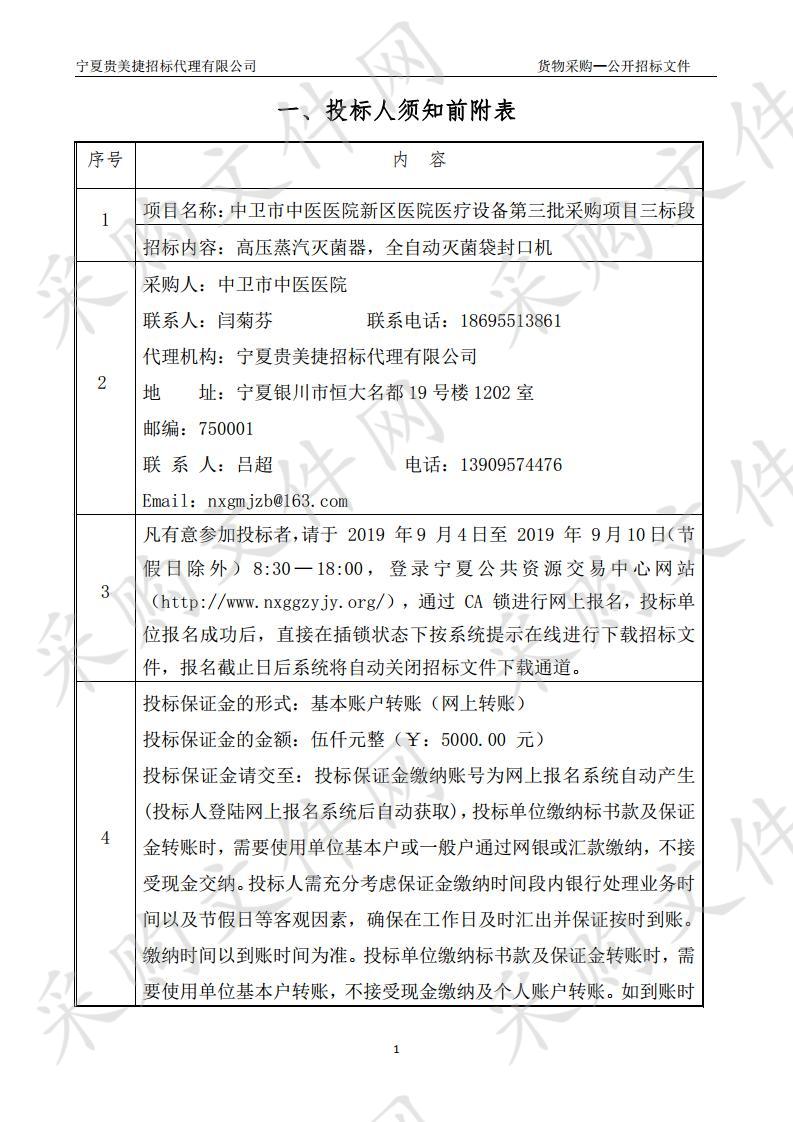 中卫市中医医院新区医院急需购置医疗设备采购项目  （第三批）