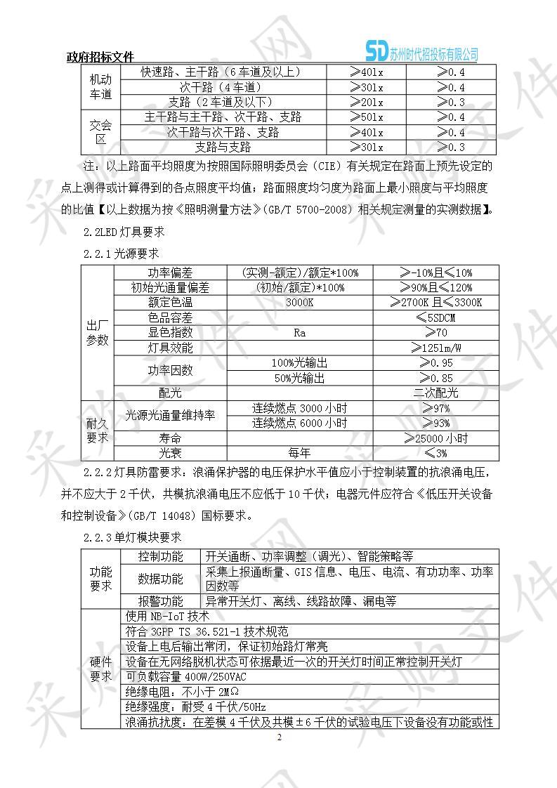 高新区合同能源管理模式市政路灯节能改造项目