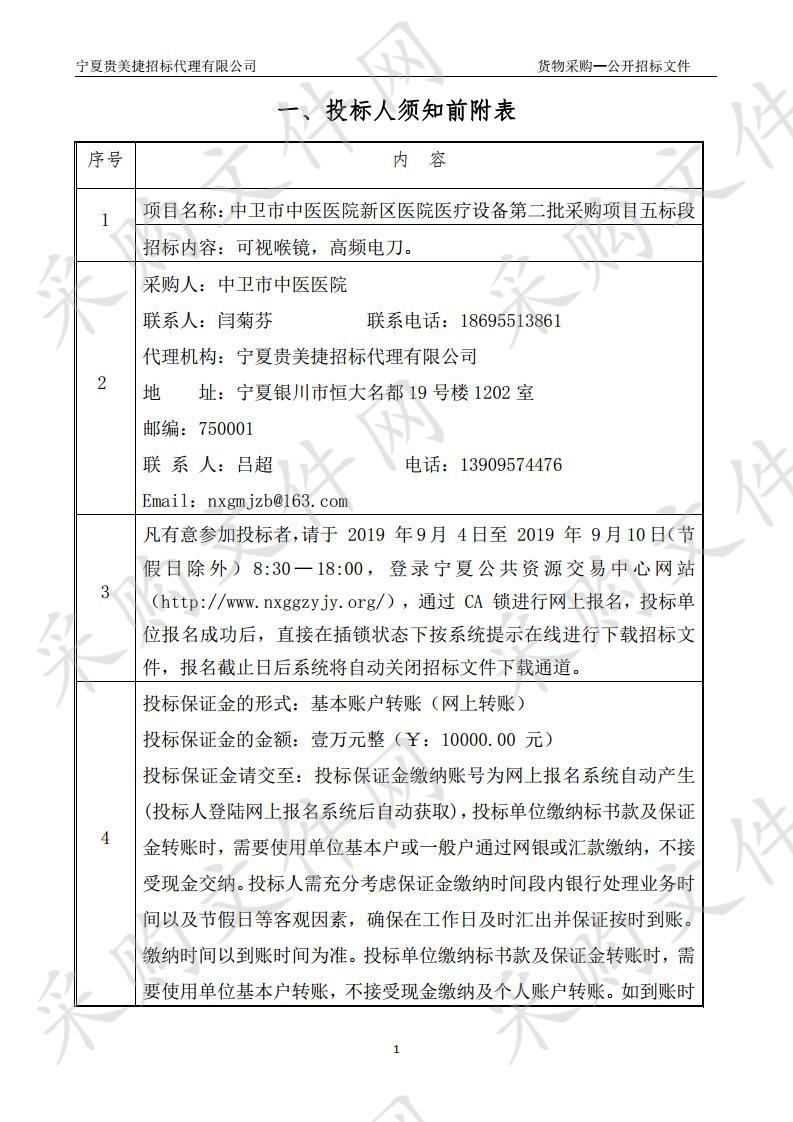 中卫市中医医院新区医院急需购置医疗设备采购项目（第二批）