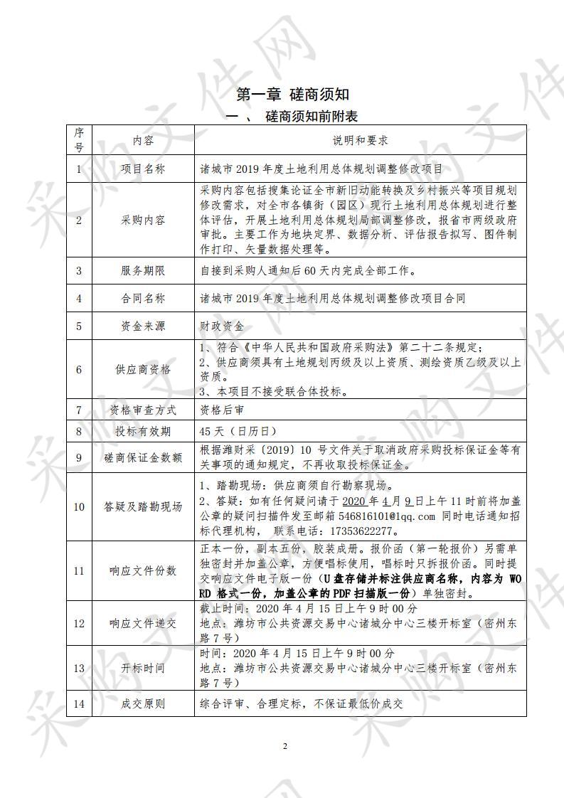 诸城市2019年度土地利用总体规划调整修改项目