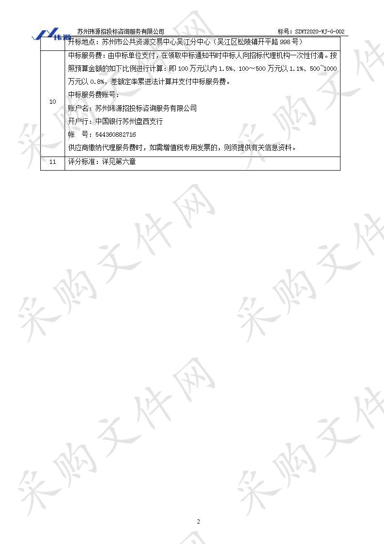 吴江区安全生产考试考核点设备