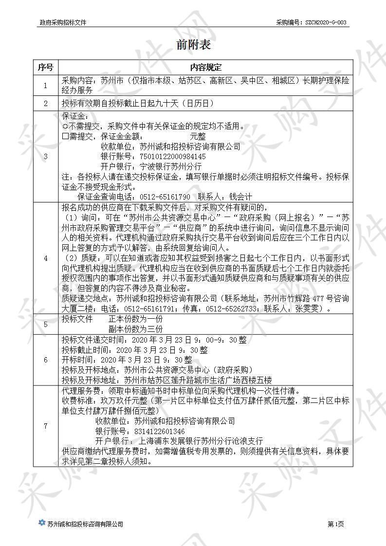 苏州市（仅指市本级、姑苏区、高新区、吴中区、相城区）长期护理保险经办服务项目