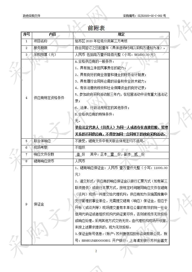 姑苏区2020年垃圾分类第三方考核