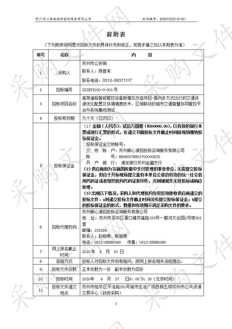 高架道路智能管控设备新增及改造项目-面向多方式出行的交通资源优化配置及协调调度技术、区域联动的城市交通智慧协同管控平台与系统集成测试