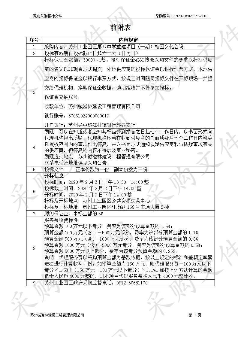 苏州工业园区第八中学重建项目（一期）校园文化创设