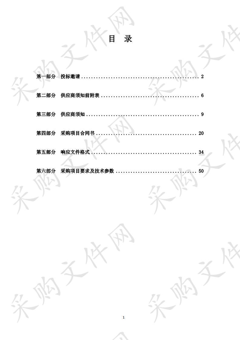 湟中县2020年化肥农药减量增效行动试点