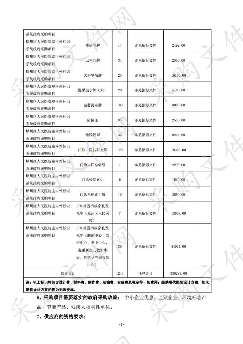 原州区人民医院室内外标识系统政府采购项目