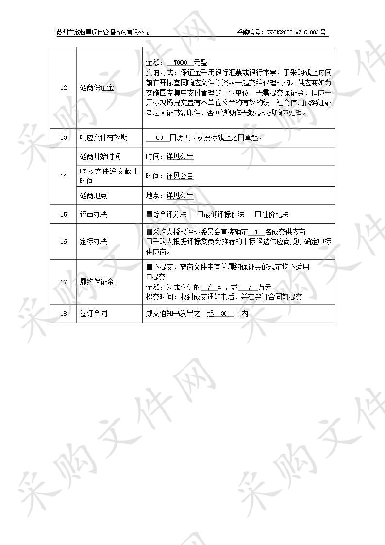 2020年度吴中区县道技术状况检测及乡镇农路办考核