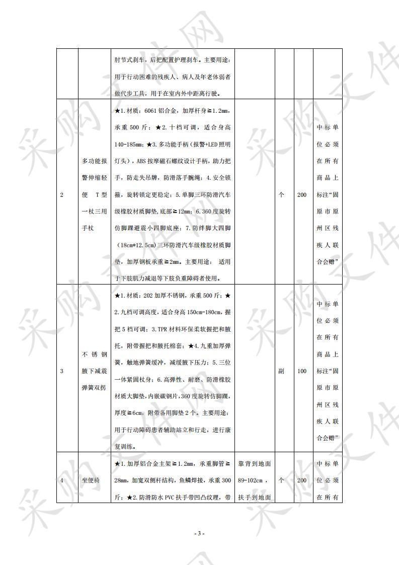 固原市原州区残疾人联合会残疾人辅助器具采购项目