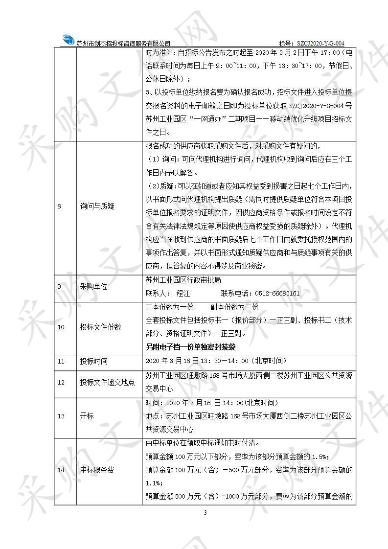 苏州工业园区“一网通办”二期项目——移动端优化升级