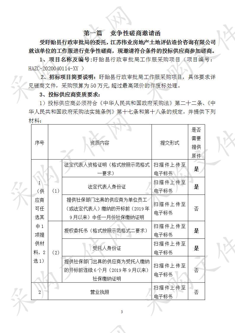 盱眙县行政审批局工作服采购项目