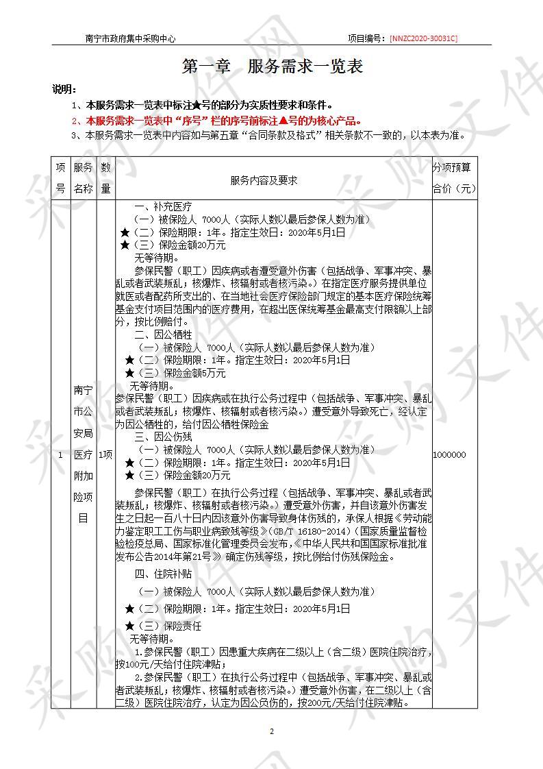 南宁市公安局医疗附加险项目采购