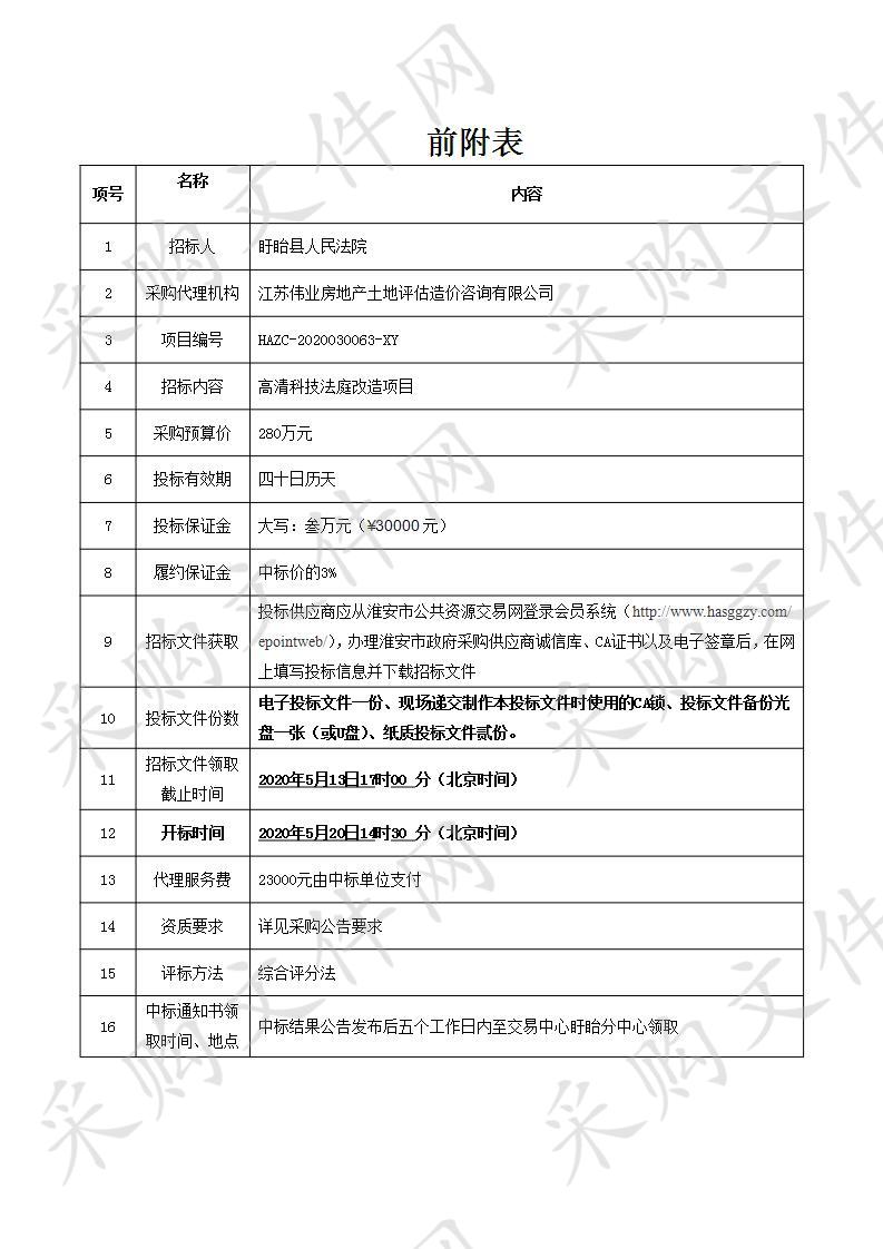 盱眙县人民法院高清科技法庭改造公开招标采购项目