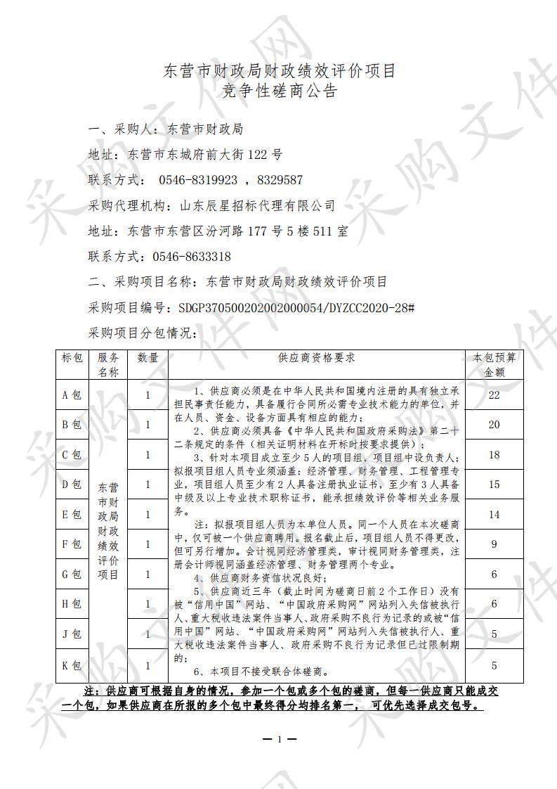 东营市人民医院新生儿眼底成像设备采购项目