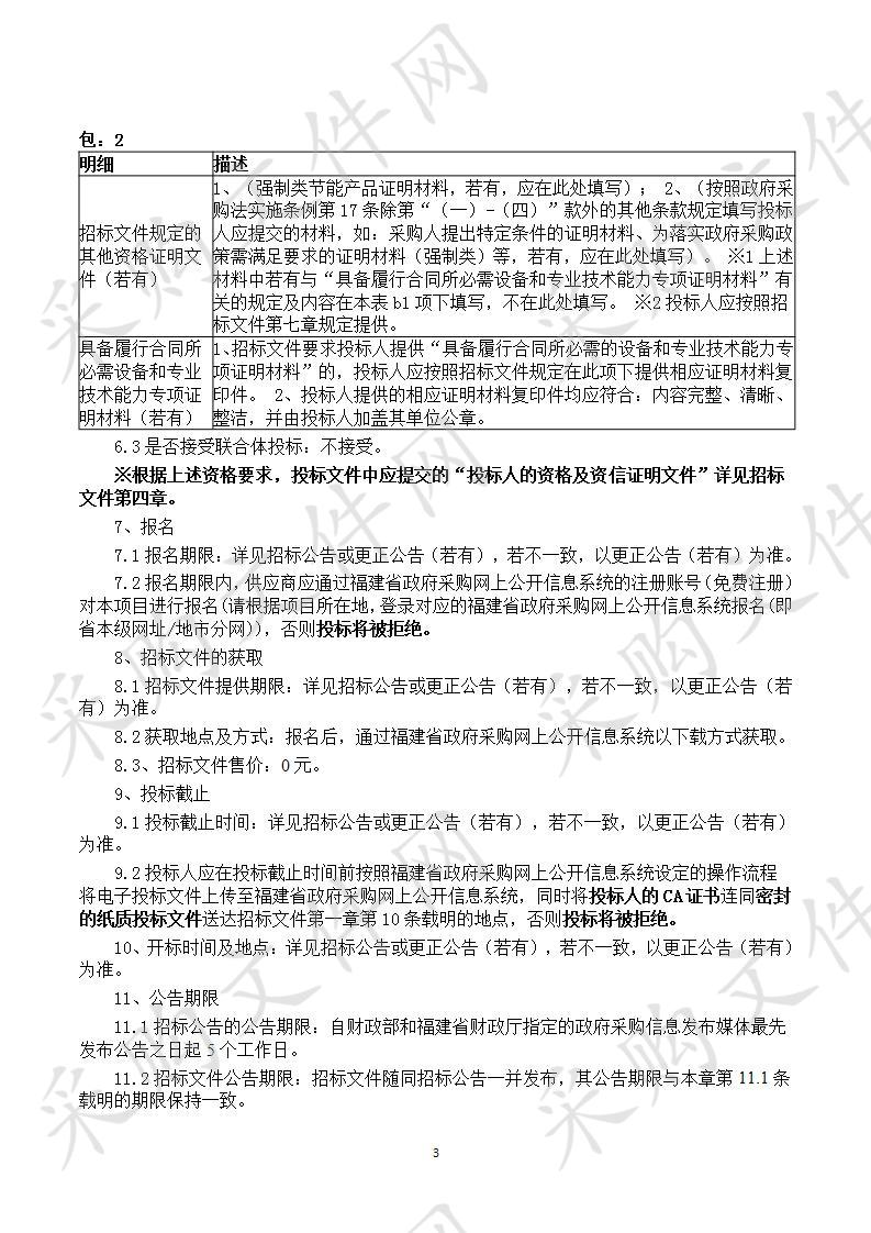 莆田第十二中学凌云楼教室中央空调、食堂空调采购及安装项目