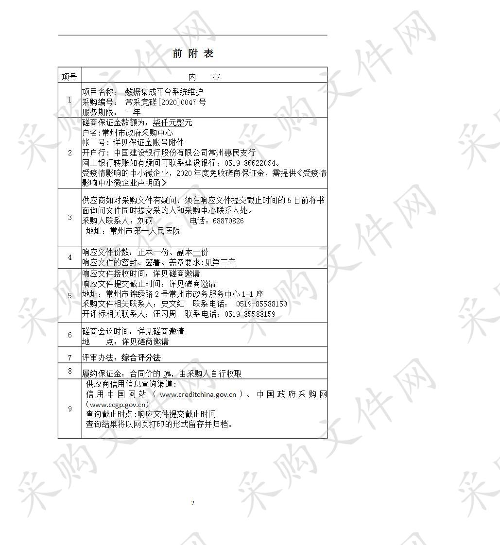 一院数据集成平台系统维护项目