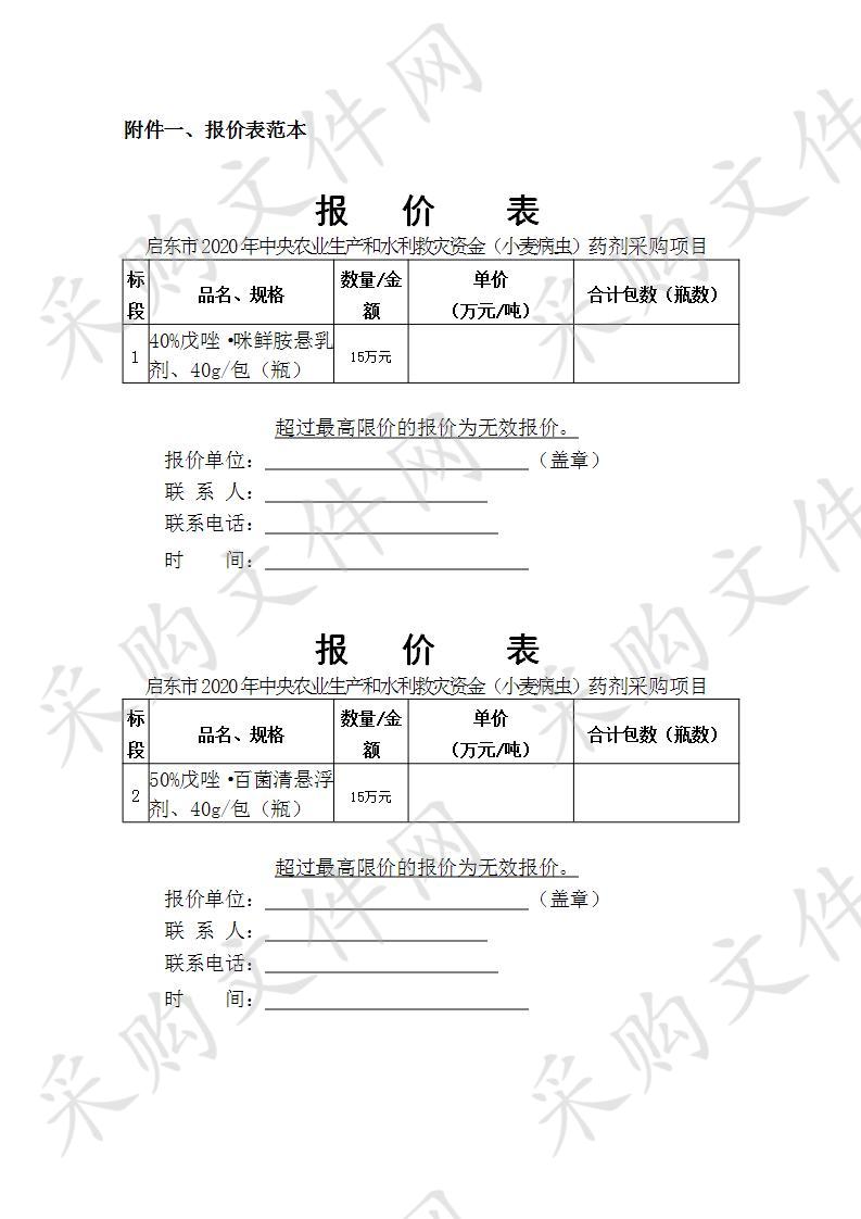 启东市2020年小麦病虫部分药剂防控产品