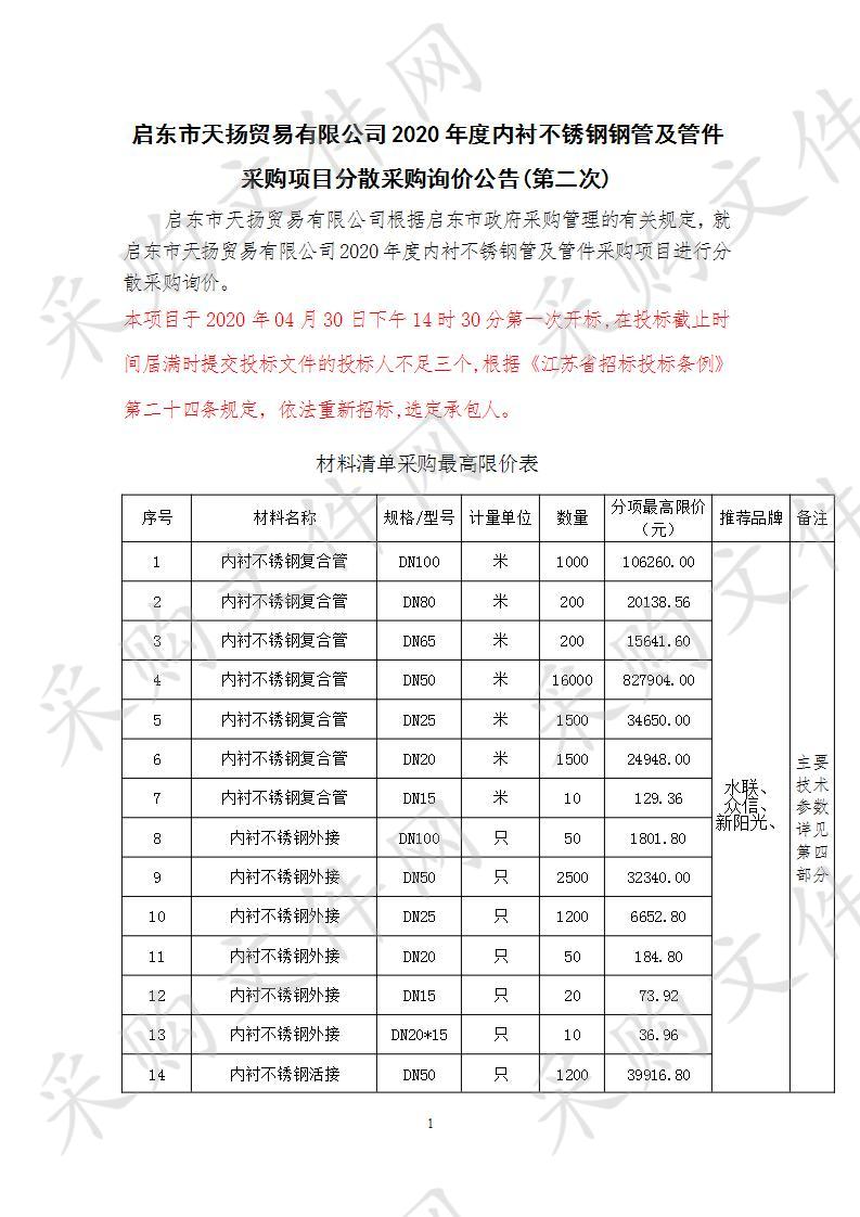 启东市天扬贸易有限公司2020年度内衬不锈钢钢管及管件采购项目分散采购询价公告(第二次)