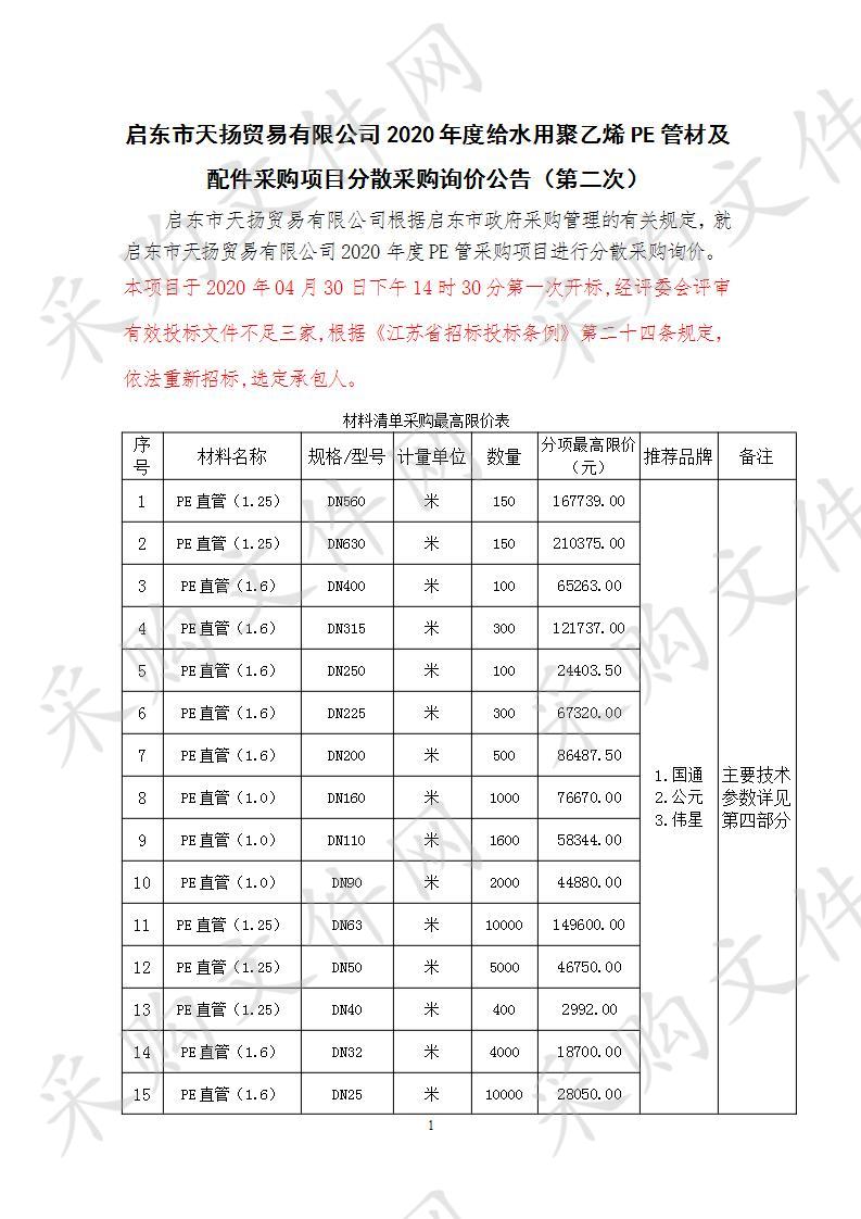 启东市天扬贸易有限公司2020年度给水用聚乙烯PE管材及配件采购项目分散采购询价公告（第二次）