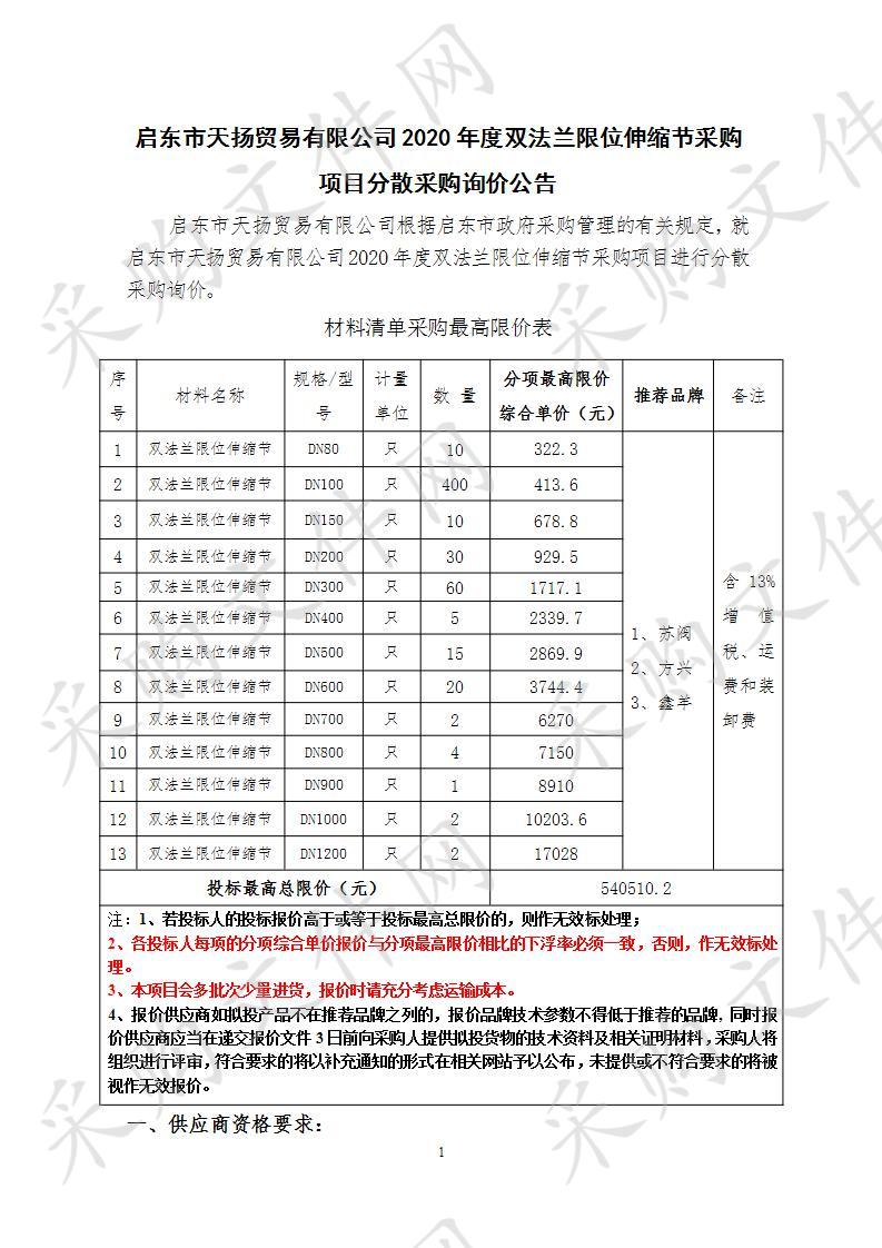 国家税务总局南通市税务局2020年南通日报、江海晚报宣传项目