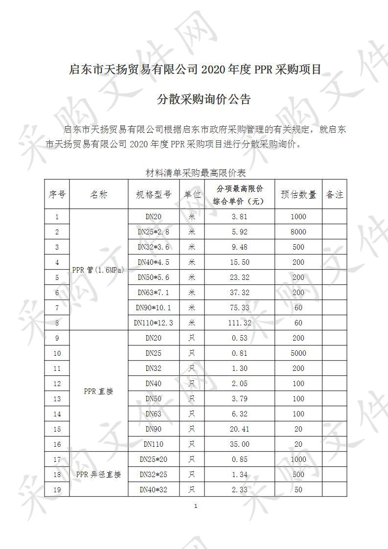 启东市天扬贸易有限公司2020年度PPR采购项目