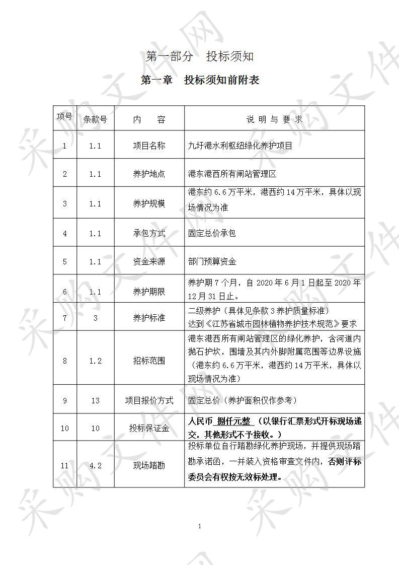 九圩港水利枢纽绿化养护项目