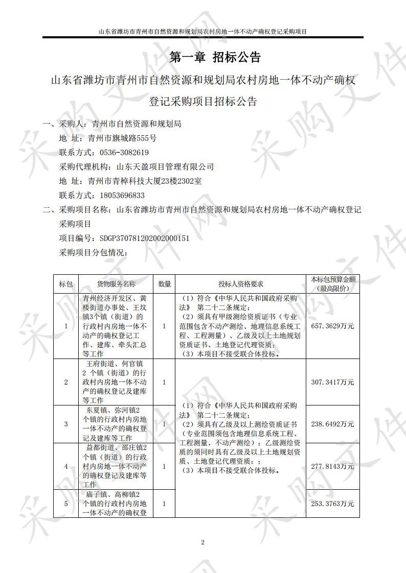 山东省潍坊市青州市自然资源和规划局农村房地一体不动产确权登记采购项目