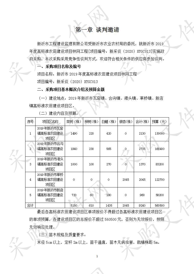 新沂市2019年度高标准农田建设项目林网工程