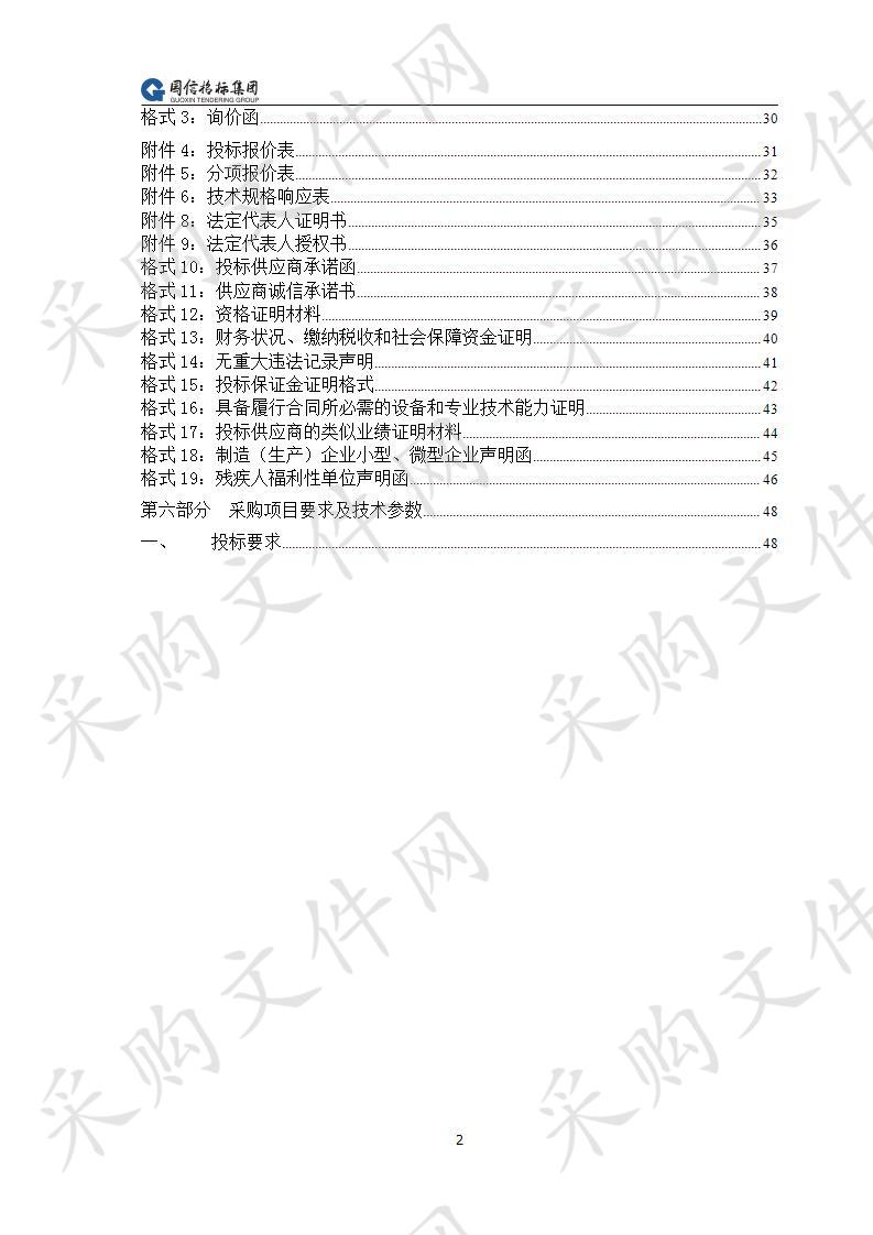 都兰县创建省级农产品质量安全县项目