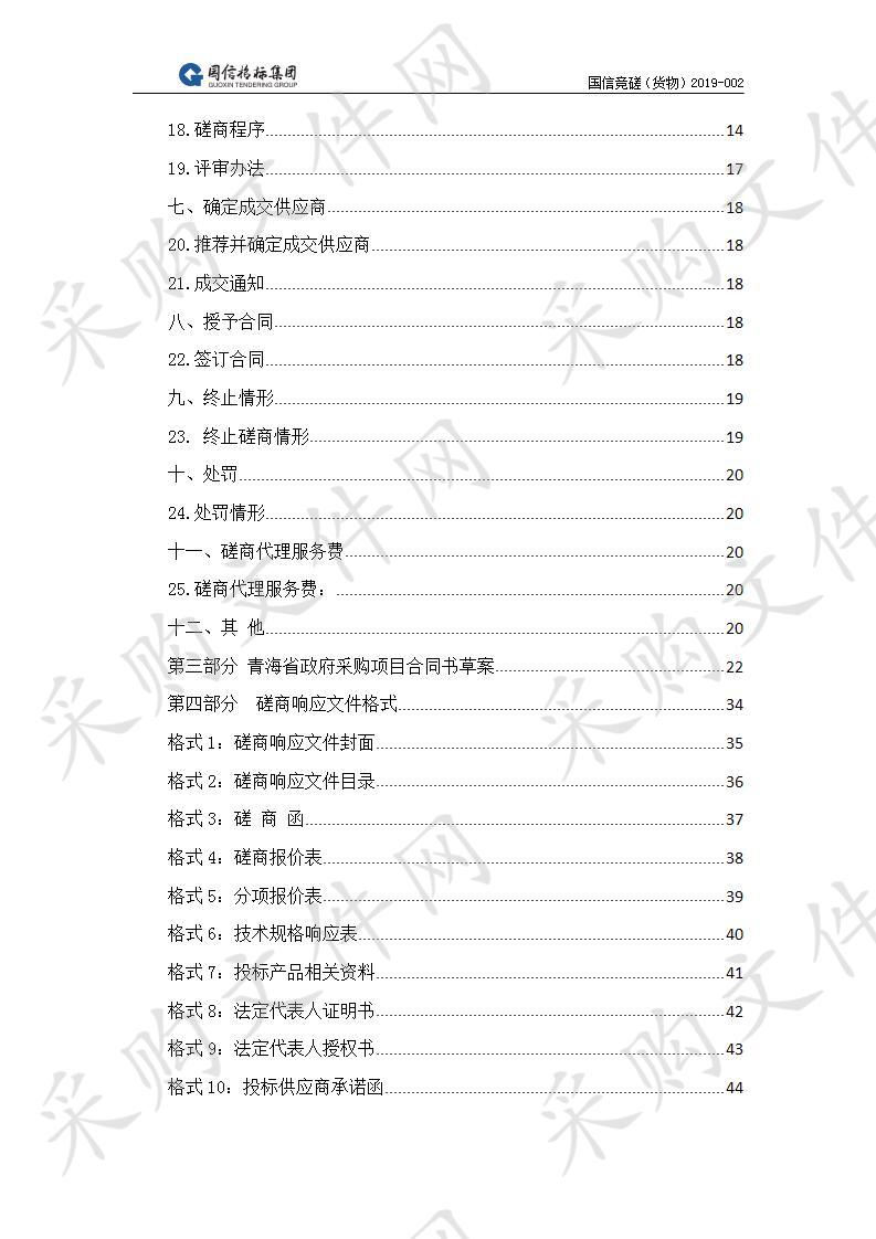 2019年德令哈市化肥农药减量增效试点项目