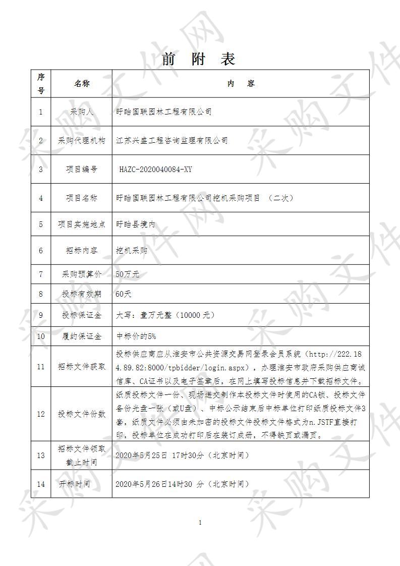 盱眙国联园林工程有限公司挖机采购项目