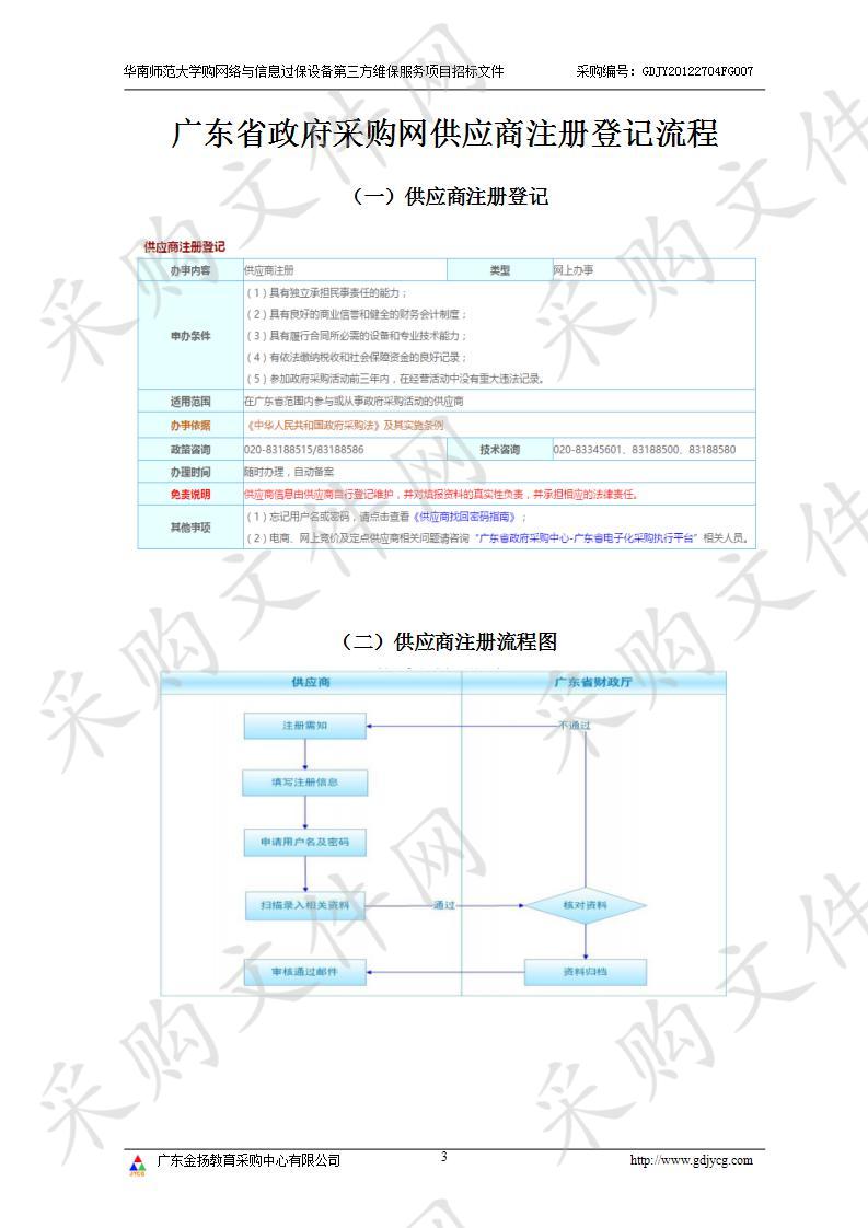 网络中心购网络与信息过保设备第三方维保服务163405