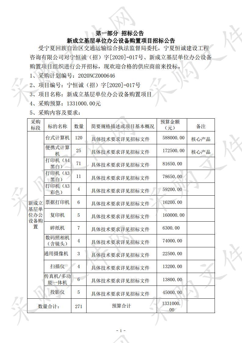 新成立基层单位办公设备购置项目