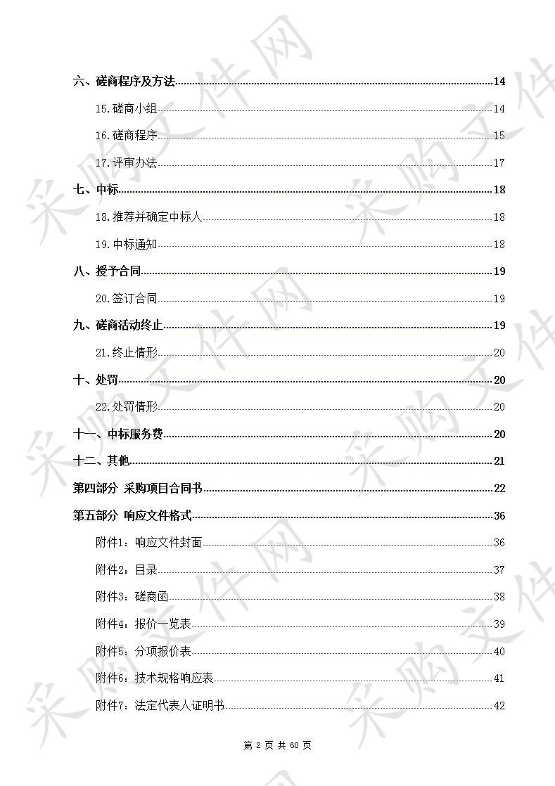 乌兰县2020年化肥农药减量增效行动试点项目