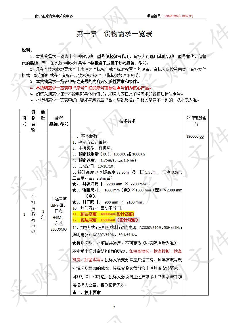 南宁市社会福利院大龄残障孤儿爱心公寓楼电梯货物及安装服务采购