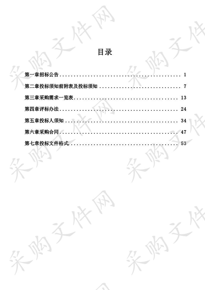 淮南师范学院采购泉山校区出入口管理系统、东校区出入口管理系统项目