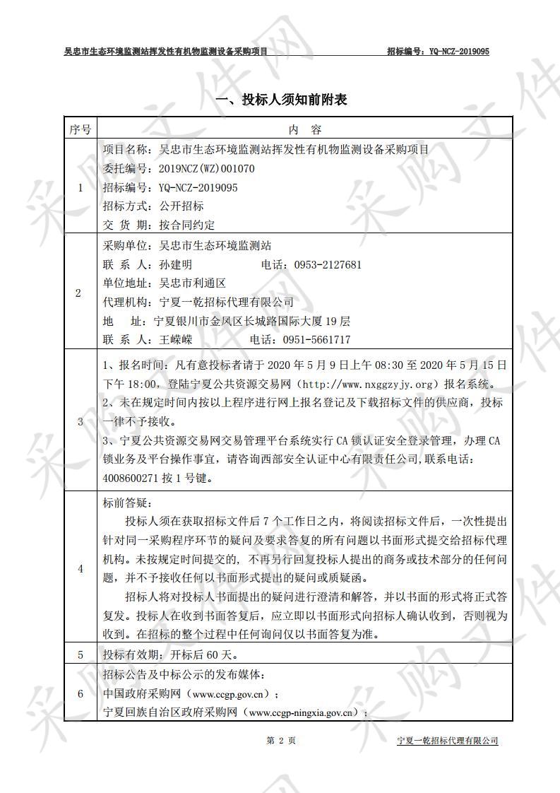 吴忠市环境监测站挥发性有机物监测设备采购项目环保监测设备