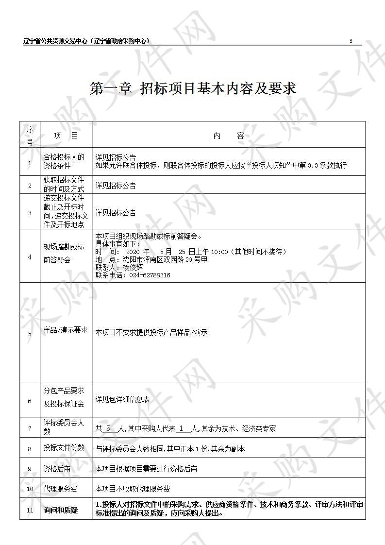 辽宁省省本级重点行业企业用地土壤污染状况调查信息采集阶段补充项目