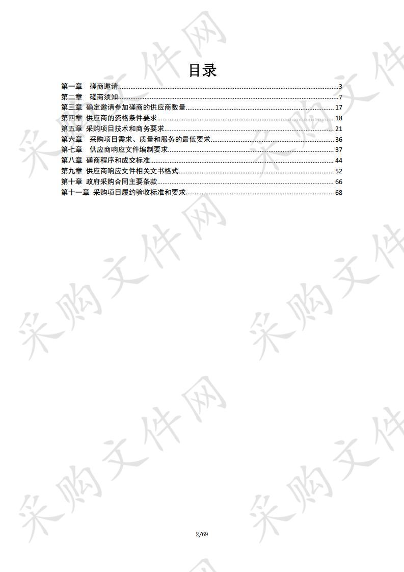 成都市双流区规划和自然资源局物业管理服务采购项目