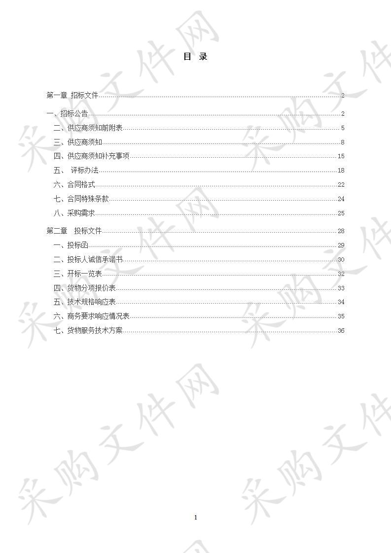 颍泉区2020年安置房回购房采购项目（渡口安置区）（三次）