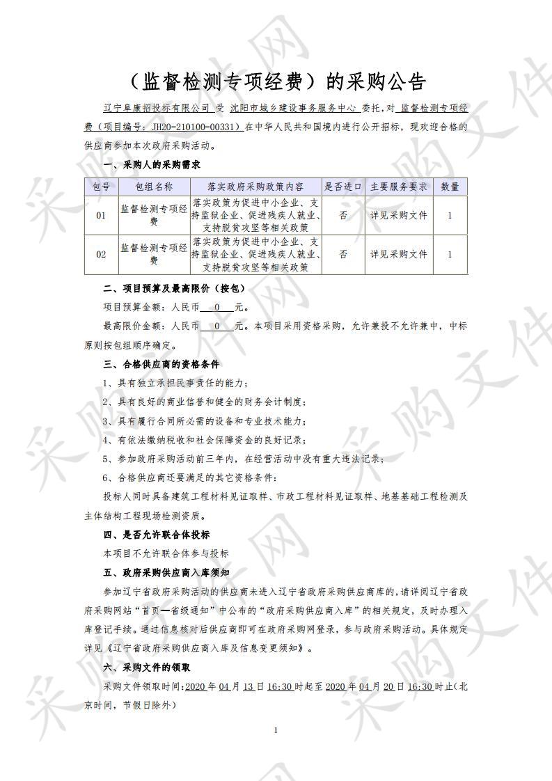 监督检测专项经费