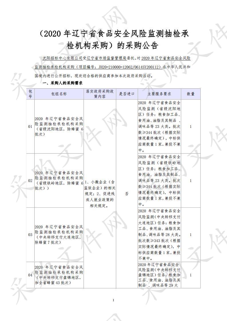 2020年辽宁省食品安全风险监测抽检承检机构采购