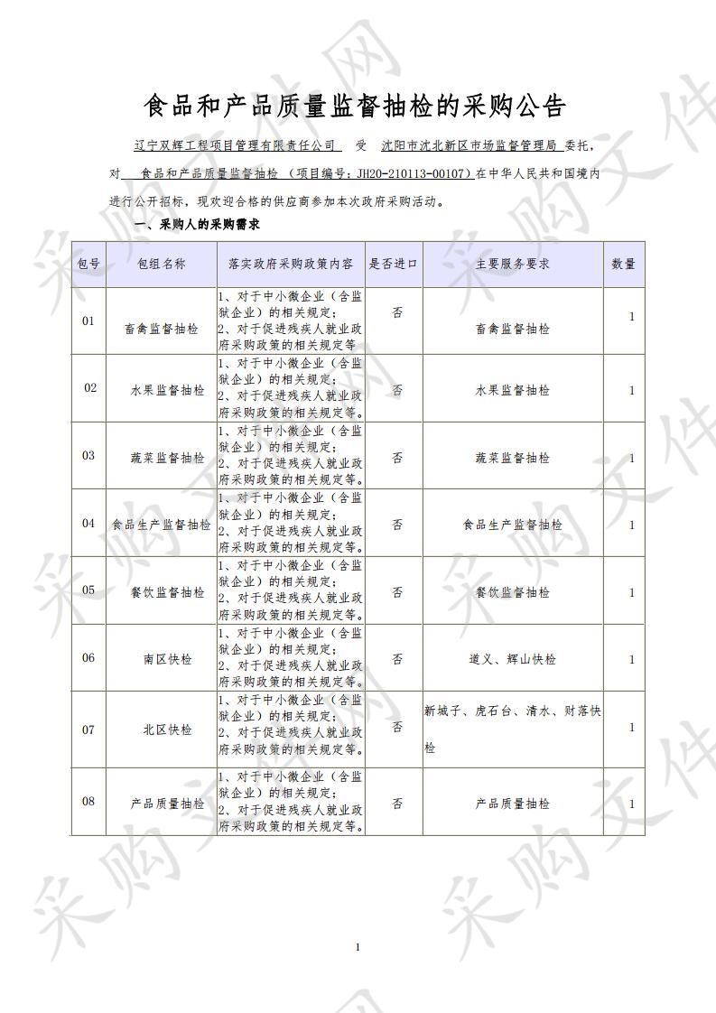 食品和产品质量监督抽检