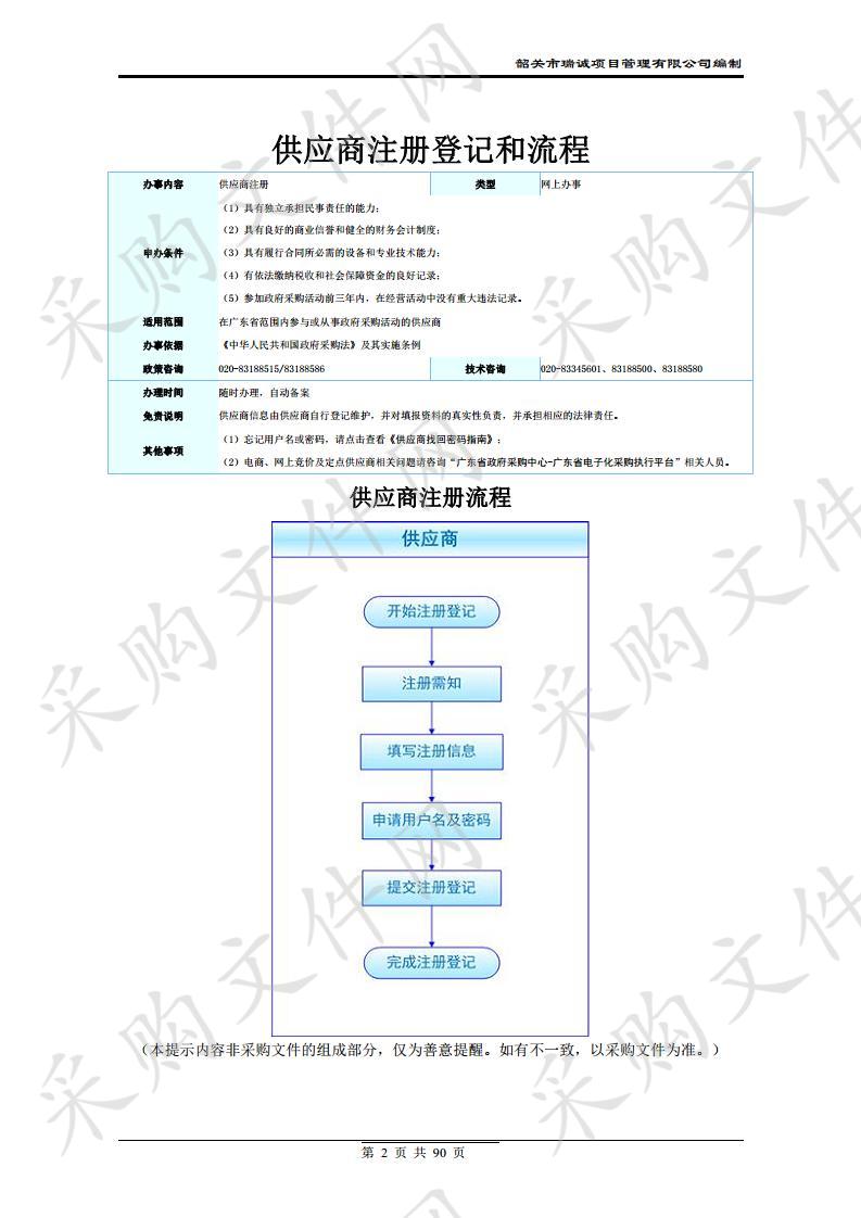 韶关市土壤环境管理信息化系统：韶关市水、气和土污染防治信息化管理平台（二期）