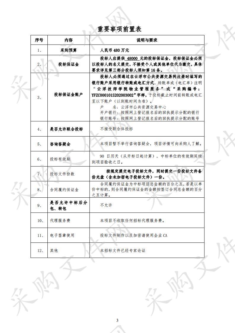 云浮技师学院物业管理服务