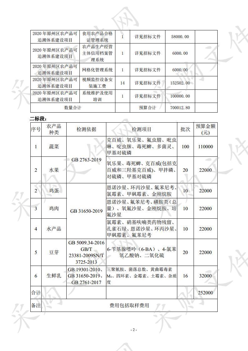 2020年原州区农产品全程可追溯体系建设项目