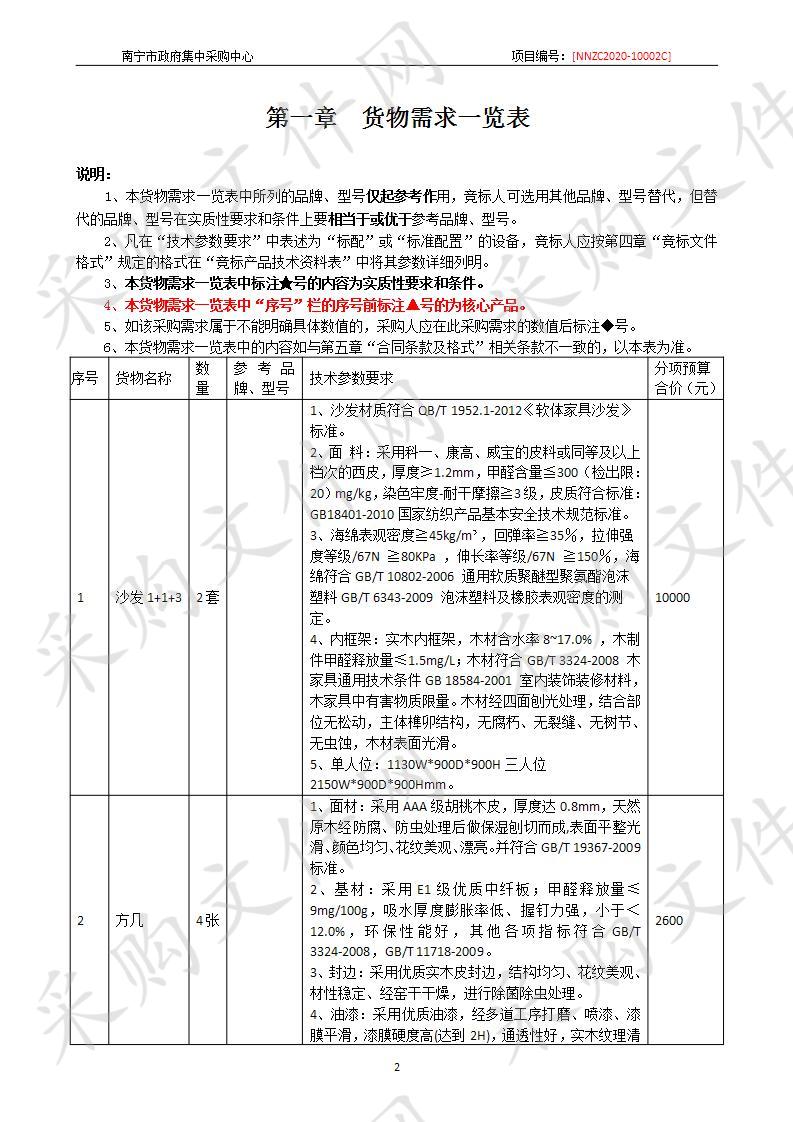 南宁市科技馆科学会堂配套设施采购