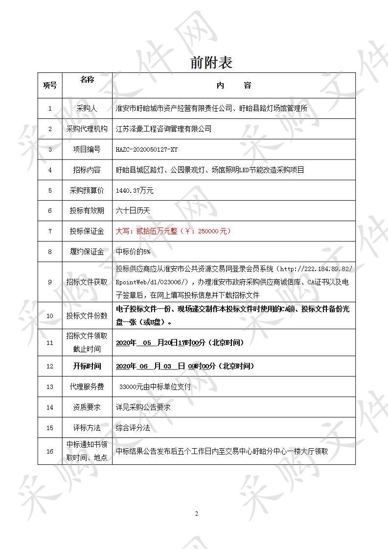 盱眙县城区路灯、公园景观灯、场馆照明LED节能改造采购项目