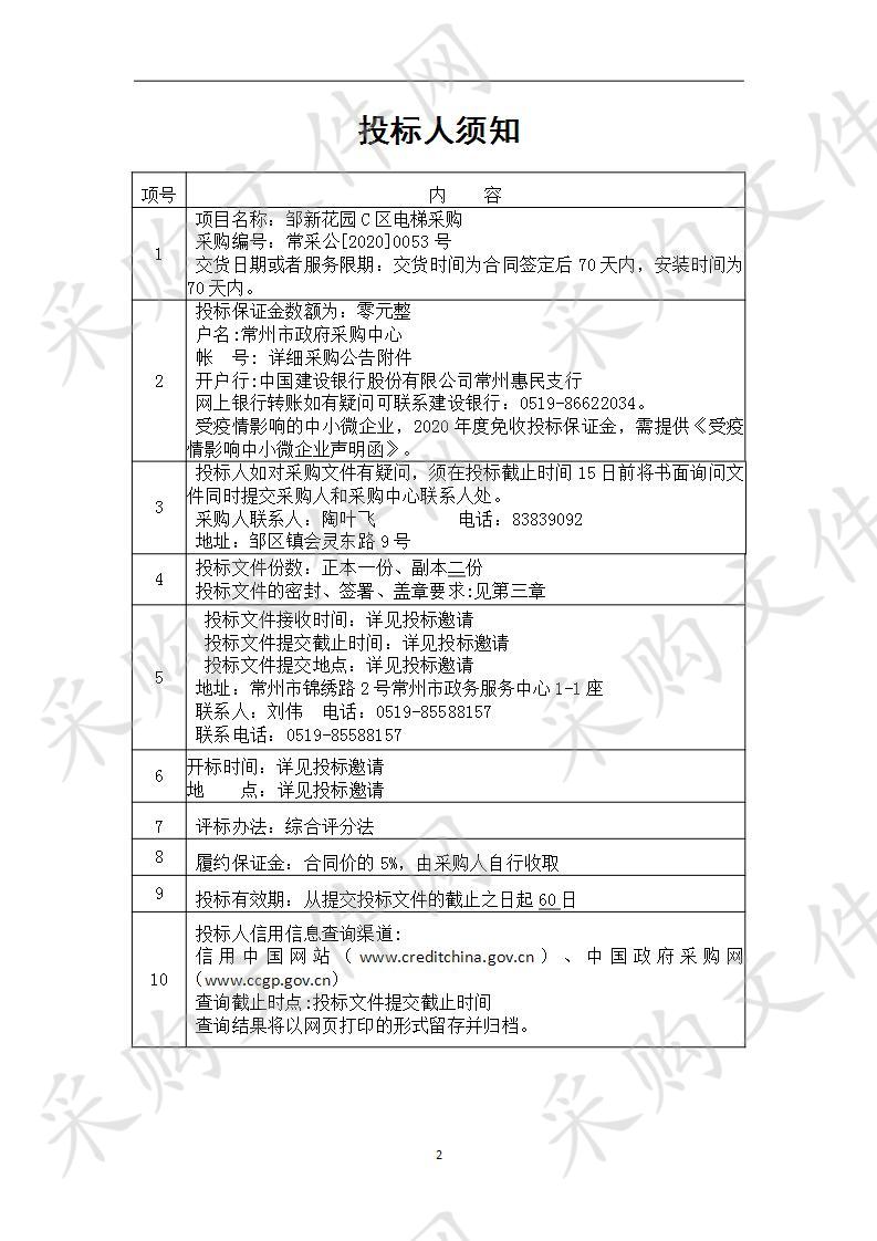 钟楼区邹区镇人民政府邹新花园C区电梯项目