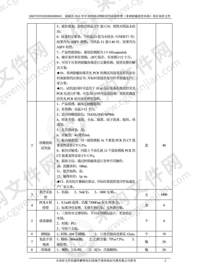 诸城市2018年中央财政动物防疫等补助经费（非洲猪瘟防控补助）项目